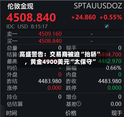 高盛警告：交易商被迫“抬轿”	，黄金4900美元“太保守”-第3张图片
