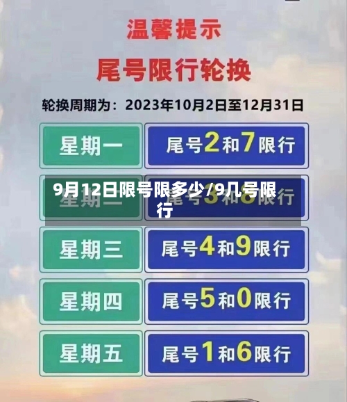 9月12日限号限多少/9几号限行-第2张图片