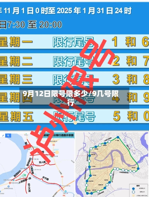 9月12日限号限多少/9几号限行