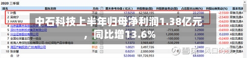 中石科技上半年归母净利润1.38亿元，同比增13.6%-第2张图片