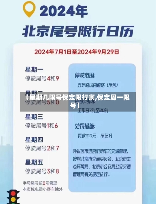 【星期几限号保定限行啊,保定周一限号】-第3张图片