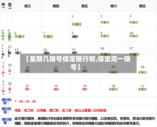【星期几限号保定限行啊,保定周一限号】