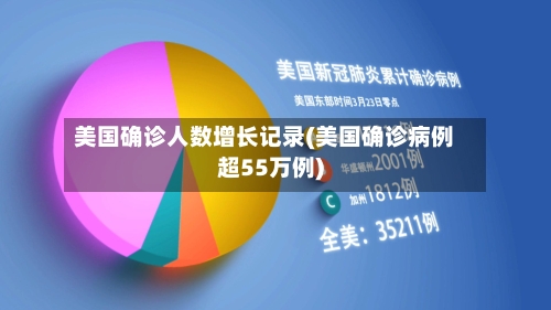 美国确诊人数增长记录(美国确诊病例超55万例)