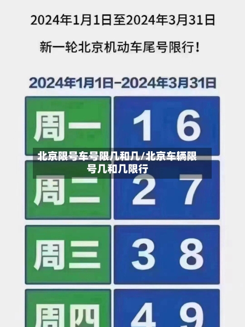 北京限号车号限几和几/北京车辆限号几和几限行