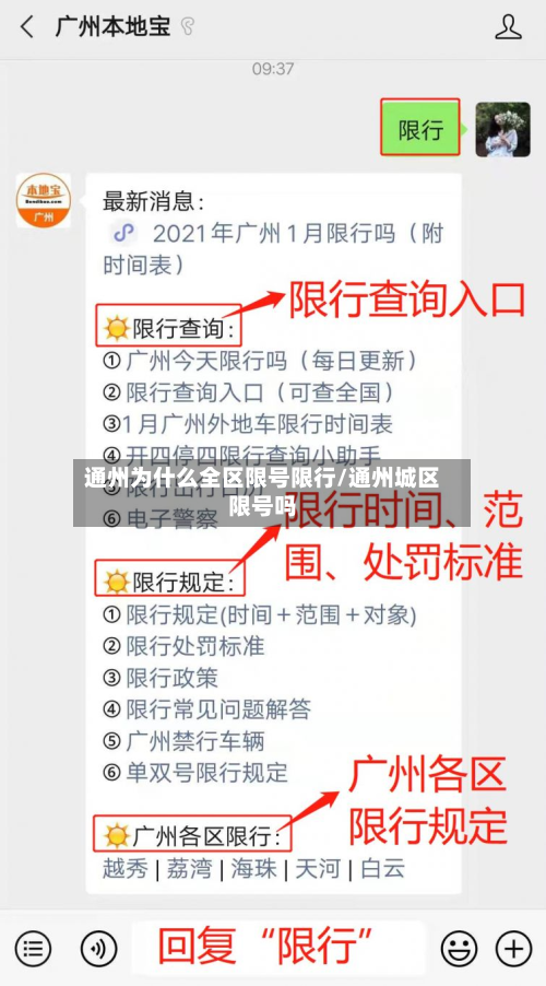 通州为什么全区限号限行/通州城区限号吗
