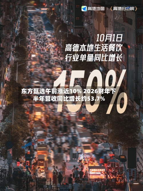 东方甄选午前涨近10% 2026财年下半年营收同比增长约53.7%-第1张图片