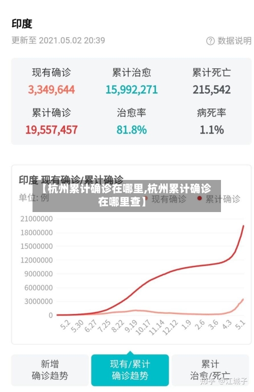 【杭州累计确诊在哪里,杭州累计确诊在哪里查】-第3张图片