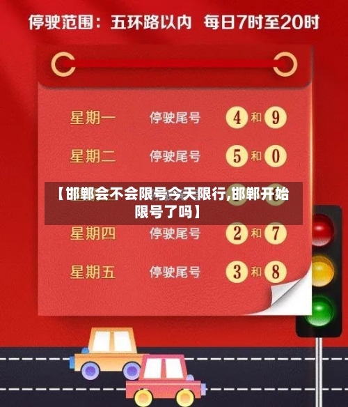 【邯郸会不会限号今天限行,邯郸开始限号了吗】-第2张图片