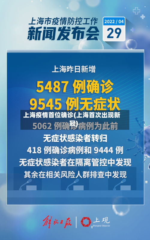 上海疫情首位确诊(上海首次出现新冠)-第2张图片