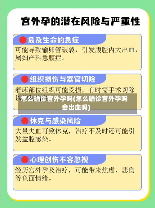 怎么确诊宫外孕吗(怎么确诊宫外孕吗会出血吗)-第2张图片