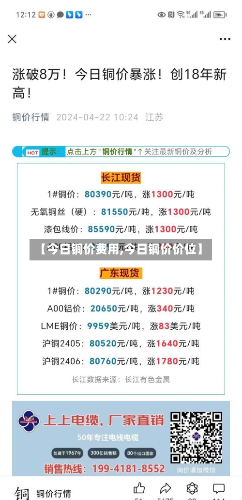 【今日铜价费用,今日铜价价位】-第3张图片