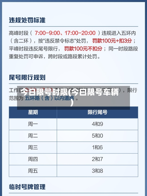 今日限号时限(今曰限号车辆)-第2张图片