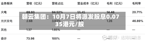 朝云集团：10月7日将派发股息0.0735港元/股-第2张图片