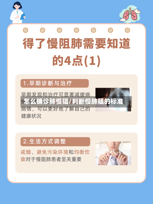 怎么确诊肺慢阻/判断慢肺阻的标准-第2张图片