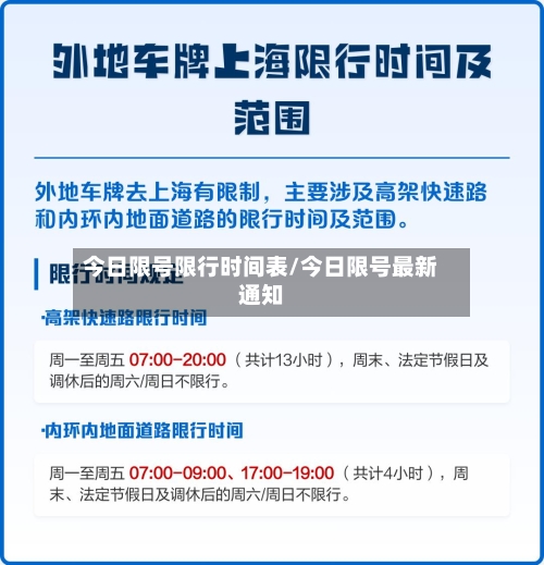 今日限号限行时间表/今日限号最新通知-第2张图片