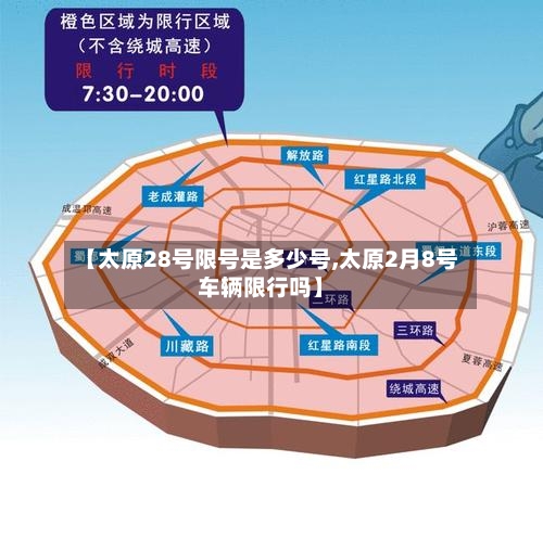 【太原28号限号是多少号,太原2月8号车辆限行吗】