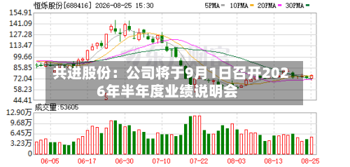 共进股份：公司将于9月1日召开2026年半年度业绩说明会