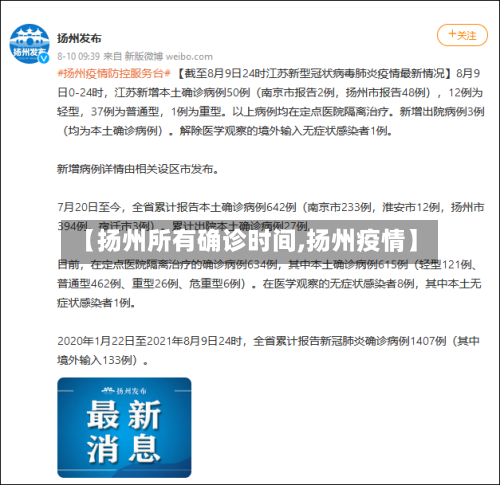 【扬州所有确诊时间,扬州疫情】