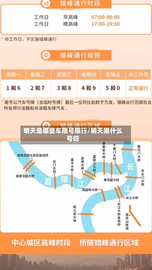 明天是哪些车限号限行/明天限什么号呀-第2张图片