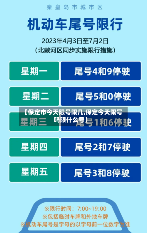 【保定市今天限号限几,保定今天限号吗限什么号】-第2张图片