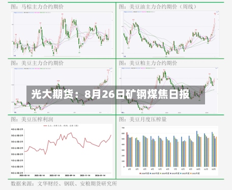 光大期货：8月26日矿钢煤焦日报-第2张图片