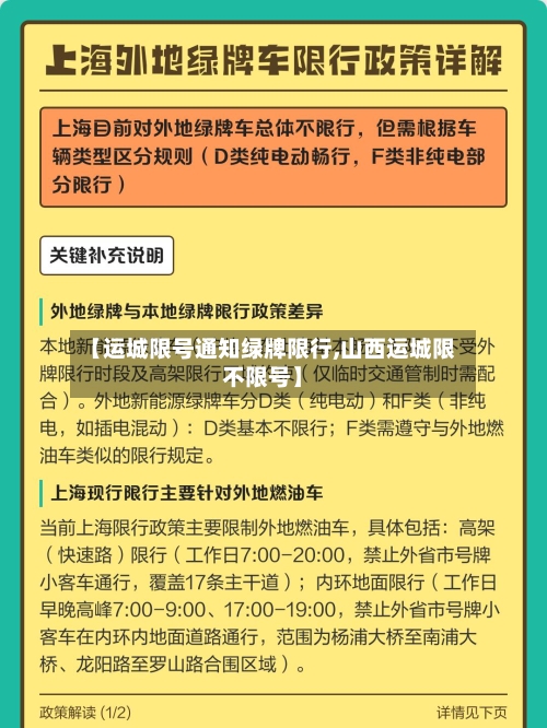 【运城限号通知绿牌限行,山西运城限不限号】-第2张图片