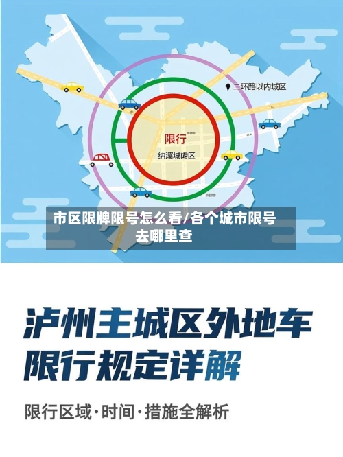 市区限牌限号怎么看/各个城市限号去哪里查-第2张图片