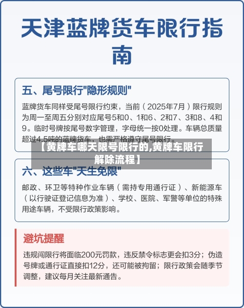 【黄牌车哪天限号限行的,黄牌车限行解除流程】