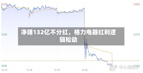 净赚132亿不分红，格力电器红利逻辑松动-第1张图片