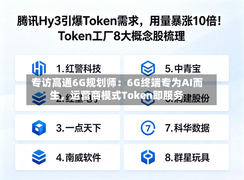 专访高通6G规划师：6G终端专为AI而生，运营商模式Token即服务-第3张图片