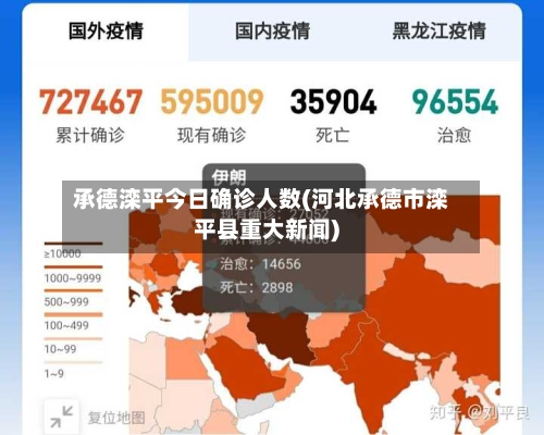承德滦平今日确诊人数(河北承德市滦平县重大新闻)