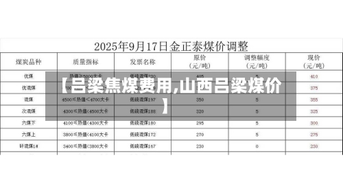 【吕梁焦煤费用,山西吕梁煤价】