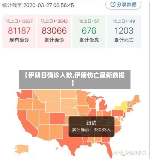 【伊朗日确诊人数,伊朗伤亡最新数据】-第2张图片