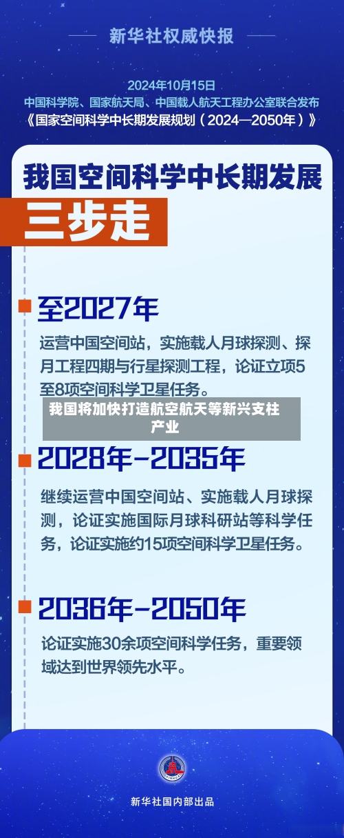我国将加快打造航空航天等新兴支柱产业