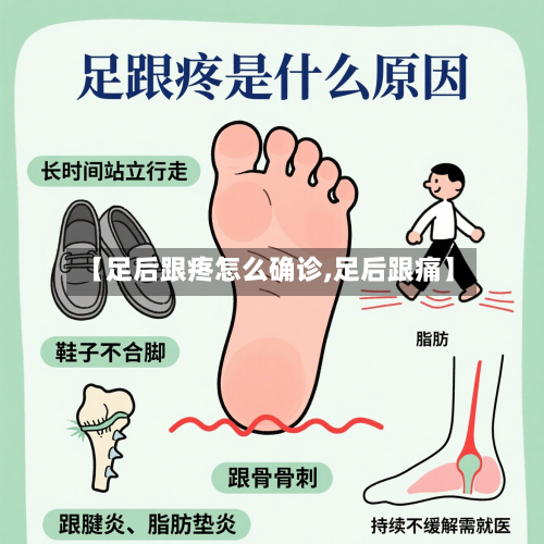 【足后跟疼怎么确诊,足后跟痛】
