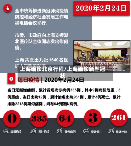上海确诊北京行程/上海确诊新型冠状-第2张图片