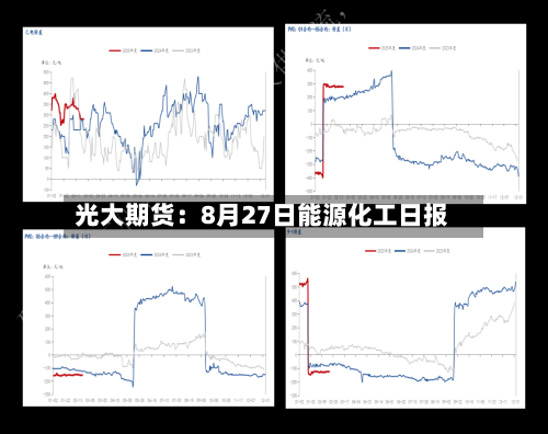 光大期货：8月27日能源化工日报-第3张图片