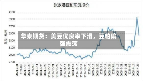 华泰期货：美豆优良率下滑，豆粕偏强震荡-第3张图片