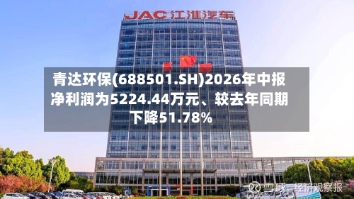 青达环保(688501.SH)2026年中报净利润为5224.44万元、较去年同期下降51.78%-第2张图片