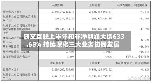 浙文互联上半年扣非净利润大增633.68% 持续深化三大业务协同发展-第3张图片
