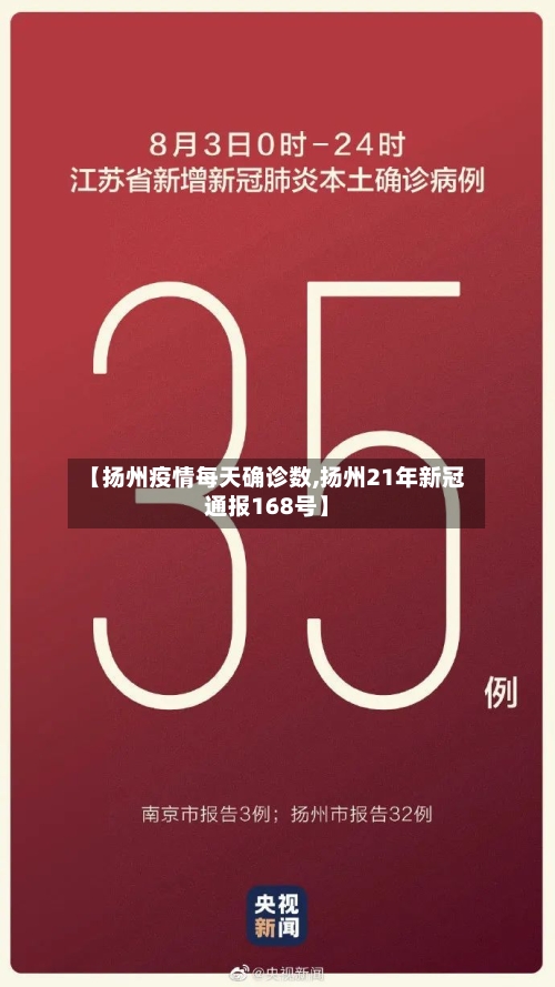 【扬州疫情每天确诊数,扬州21年新冠通报168号】-第2张图片