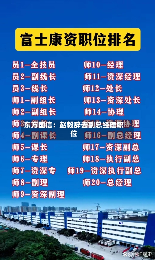 东方国信：赵毅辞去副总经理职位-第2张图片