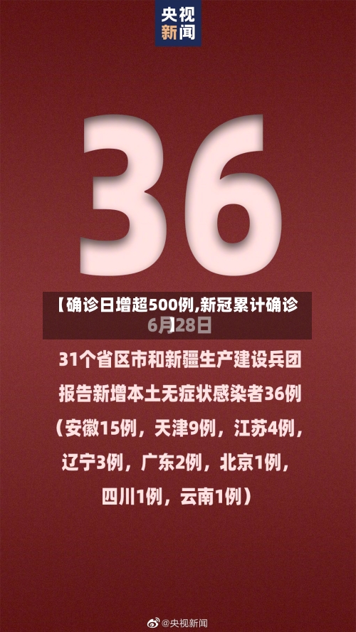 【确诊日增超500例,新冠累计确诊】-第2张图片