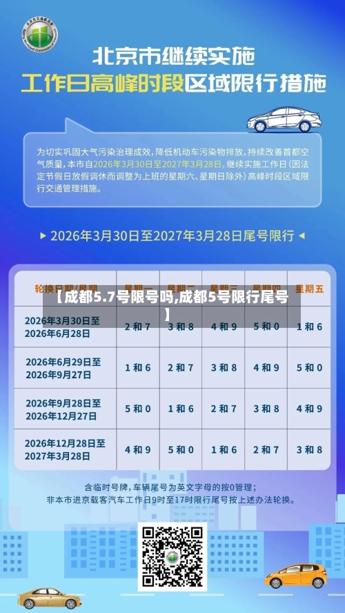 【成都5.7号限号吗,成都5号限行尾号】
