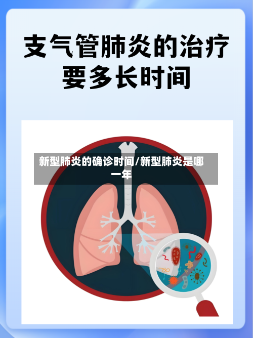 新型肺炎的确诊时间/新型肺炎是哪一年-第2张图片