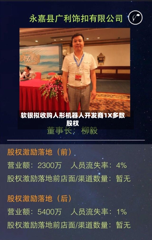 软银拟收购人形机器人开发商1X多数股权-第3张图片