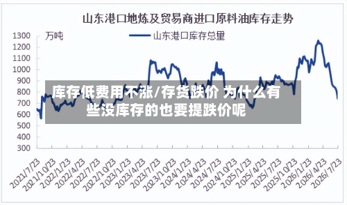 库存低费用不涨/存货跌价 为什么有些没库存的也要提跌价呢