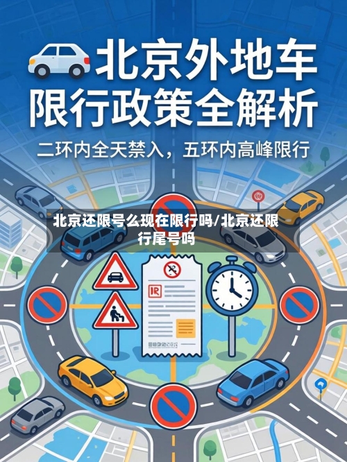 北京还限号么现在限行吗/北京还限行尾号吗-第3张图片