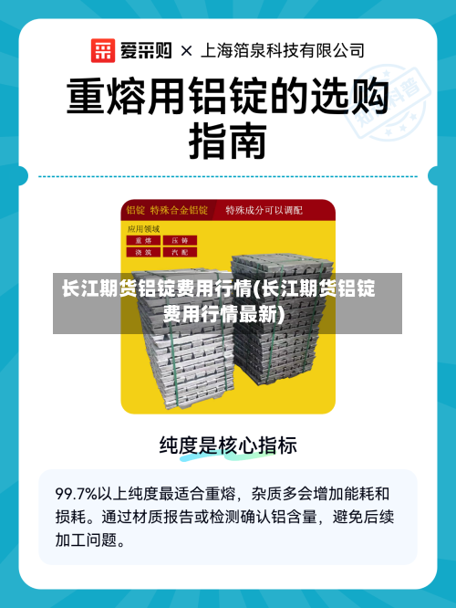 长江期货铝锭费用行情(长江期货铝锭费用行情最新)-第2张图片