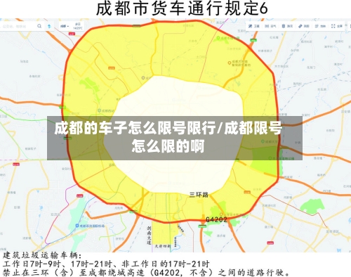 成都的车子怎么限号限行/成都限号怎么限的啊